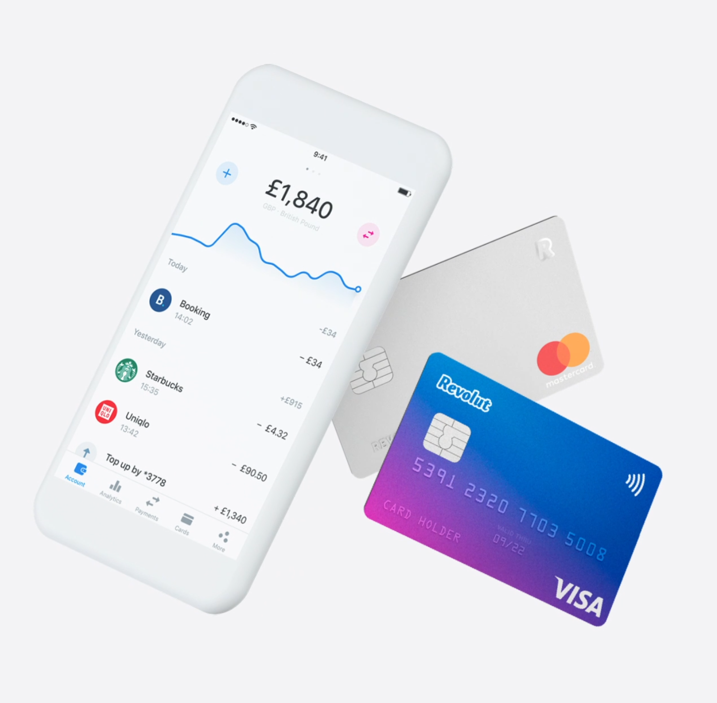 REVOLUT